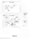 Fig. 18 - Providing binaural sound to localize at an image during a telephone call