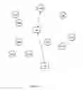 Fig. 03 - MTC event detection and signaling