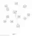 Fig. 04 - MTC event detection and signaling