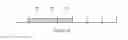 Fig. 05 - MTC event detection and signaling