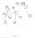 Fig. 11 - MTC event detection and signaling