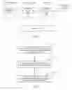 Fig. 02 - Notification message transmission method and device, and computer storage medium