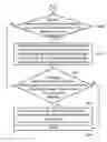 Fig. 01 - METHOD AND DEVICE FOR SELECTING TARGET DEVICE