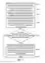 Fig. 02 - METHOD AND DEVICE FOR SELECTING TARGET DEVICE