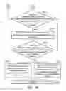 Fig. 08 - METHOD AND DEVICE FOR SELECTING TARGET DEVICE