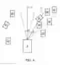 Fig. 09 - METHOD AND DEVICE FOR SELECTING TARGET DEVICE