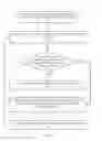 Fig. 06 - Opportunistic offloading of tasks between nearby computing devices