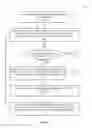 Fig. 07 - Opportunistic offloading of tasks between nearby computing devices