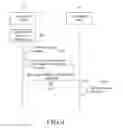 Fig. 04 - METHOD AND SYSTEM FOR SHARING LOCATION INFORMATION DURING VOICE CALL OVER NON-CELLULAR TECHNOLOGY