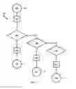 Fig. 04 - Systems and Methods for Selectively Permitting Information Capture in a Predetermined Geographic Zone