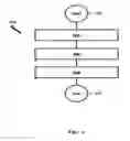 Fig. 05 - Systems and Methods for Selectively Permitting Information Capture in a Predetermined Geographic Zone