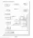 Fig. 02 - Locating misplaced mobile computing devices