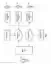 Fig. 02 - Systems and methods for locating a tracking device