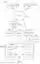 Fig. 03 - USING SMART METERS AS RELIABLE CROWD-SOURCING AGENTS