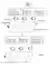 Fig. 08 - System and method for providing content using beacon systems