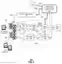 Fig. 03 - Method and system for mobile user-initiated LTE broadcast