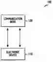 Fig. 01 - Apparatus and method for controlling transmission and reception in a wireless communication system