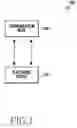 Fig. 02 - Apparatus and method for controlling transmission and reception in a wireless communication system