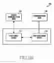 Fig. 04 - Apparatus and method for controlling transmission and reception in a wireless communication system