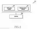 Fig. 06 - Apparatus and method for controlling transmission and reception in a wireless communication system