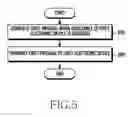 Fig. 08 - Apparatus and method for controlling transmission and reception in a wireless communication system