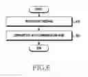 Fig. 09 - Apparatus and method for controlling transmission and reception in a wireless communication system