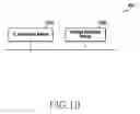 Fig. 23 - Apparatus and method for controlling transmission and reception in a wireless communication system
