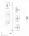 Fig. 05 - Identifiers for enterprise messages