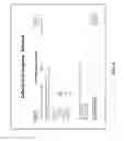 Fig. 08 - Emergency Communications Management
