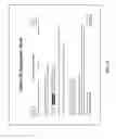 Fig. 09 - Emergency Communications Management