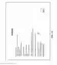 Fig. 14 - Emergency Communications Management