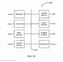 Fig. 17 - Emergency Communications Management