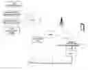 Fig. 01 - Method and apparatus for discovering a primary device of electric vehicle supply equipment and operating method of supply equipment communication controller