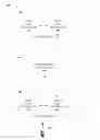 Fig. 01 - Roaming support for software defined networking architecture in mobile network