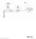 Fig. 11 - Roaming support for software defined networking architecture in mobile network