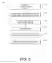 Fig. 06 - Managing multiple active subscriber identity module profiles