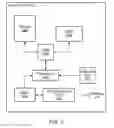 Fig. 03 - Flexible BTLE TDS frame format for bi-directional service discovery