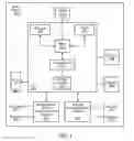 Fig. 04 - Flexible BTLE TDS frame format for bi-directional service discovery