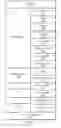 Fig. 08 - Flexible BTLE TDS frame format for bi-directional service discovery