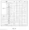 Fig. 11 - Flexible BTLE TDS frame format for bi-directional service discovery