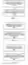 Fig. 12 - Flexible BTLE TDS frame format for bi-directional service discovery