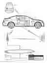 Fig. 01 - Bluetooth low energy (BLE) communication between a mobile device and a vehicle