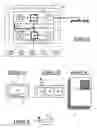 Fig. 03 - Bluetooth low energy (BLE) communication between a mobile device and a vehicle