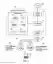 Fig. 02 - Authorizing secured wireless access at hotspot according to user-specific access credential received from client device during predetermined sign-up process