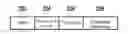 Fig. 01 - Communication apparatus and setting method to enhance safety and ease use thereof