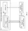 Fig. 03 - Satisfying virtual machine security criteria using remote sensor devices