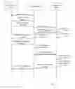 Fig. 04 - Methods and arrangements for authenticating a communication device