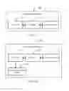Fig. 07 - Secure interaction method and device