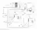 Fig. 01 - System and method of modifying policy settings in an electronic device