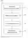 Fig. 01 - Wireless communications access security system and method